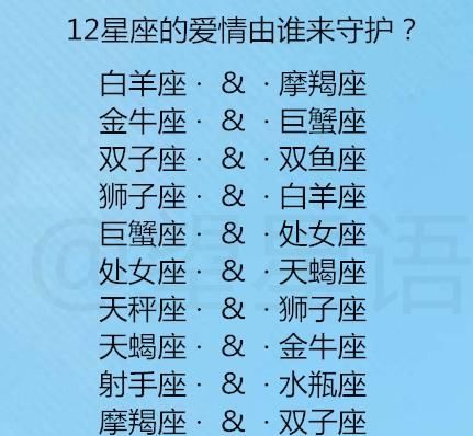 Which constellation is the most perfect among the twelve constellations? Do you know which constellation is the smartest? Figure 2