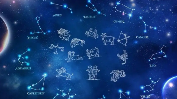 Zodiac sign matching couple index table, twelve zodiac signs couple matching index test chart 3