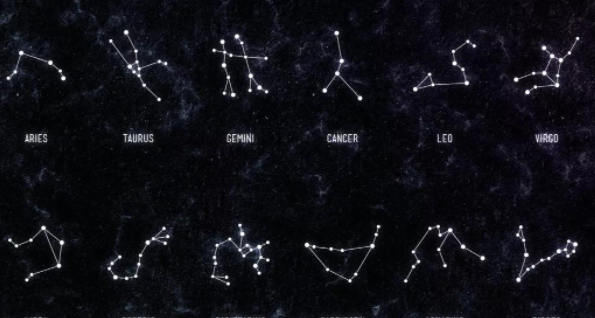 Constellations and personalities corresponding to the months, chart 14 of the twelve zodiac signs, months and personality characteristics