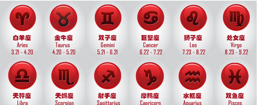 The exclusive lucky colors of the twelve zodiac signs. What is the lucky color of each zodiac sign? Picture 4