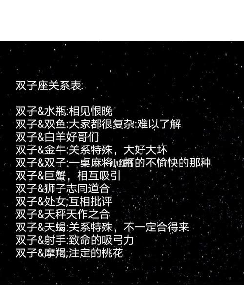 十二星座之间的关系图
,十二星座相互关系表图3