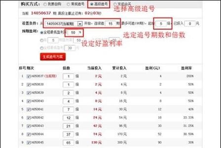 Lottery constellation number selection, constellation test lottery number picture 2