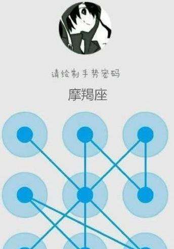 双子座专属锁屏密码
,十二星座密码锁6位数字图9