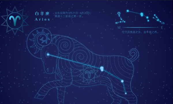 互相一见钟情的星座
,一见钟情的星座cp是谁图10