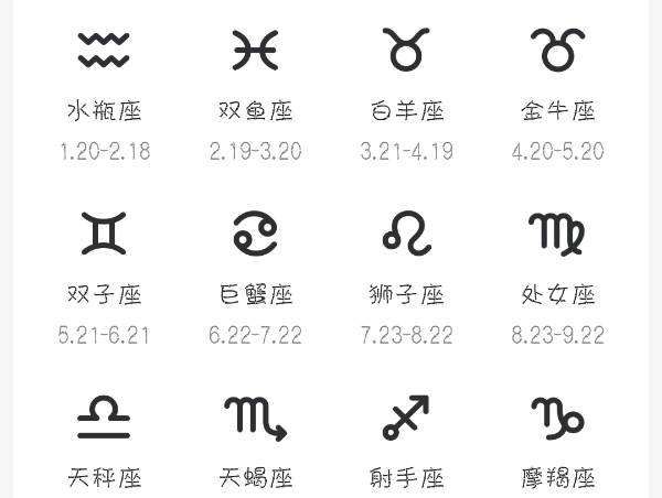 These actions of the 2 zodiac signs mean they like you. Which of the 12 zodiac signs are the top students? Picture 24