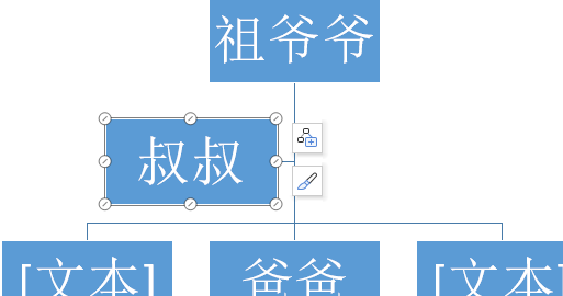 族谱家谱制作怎么写,家谱族谱制作系统图4