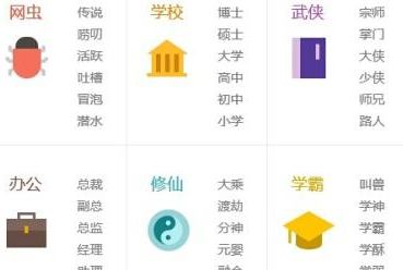 QQ group names are funny, QQ group names are funny and humorous pictures 3