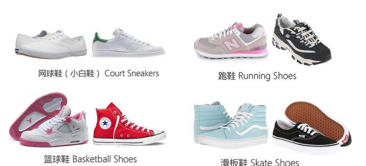 A complete list of sports shoe brands, taking stock of the more famous sports brands in the world Figure 4