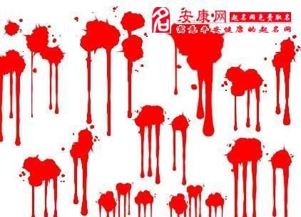 Duke Zhou interprets dreams about blood. What does it mean to dream about blood, bleeding, and blood loss? Picture 1