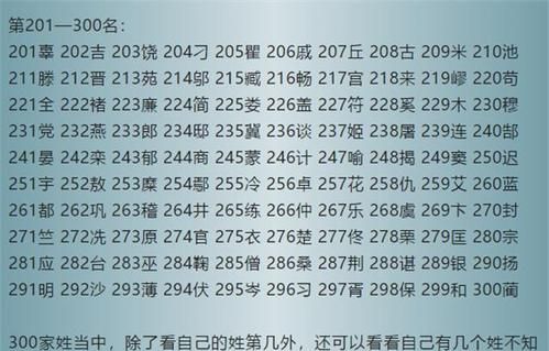 Query the surnames of hundreds of families in Guangdong, surname query picture 1