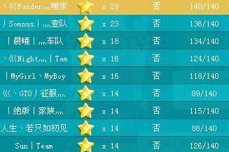 Two brothers’ qq names are cute, 5 brothers’ game names, five brothers’ online names, picture 3