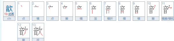 The meaning of Xin is in the name. What does the name Xin mean? What does the name Xin mean? Figure 2