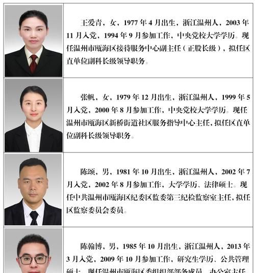 提拔干部公示,拟提任干部公示几天图3