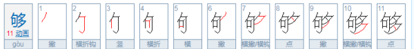 The pinyin of "QueJinger", what is the pinyin of "Jin" (Picture 2)