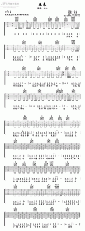 Liu Xinfeng guitar tab, there are not many sincere people guitar tab 4