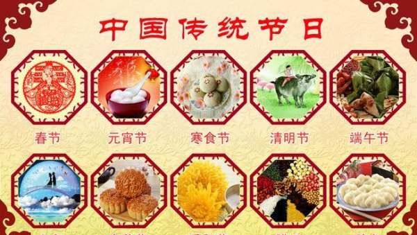 China’s 24 traditional festivals, China’s 24 traditional festival dates China’s 24 traditional festival dates and customs Figure 3