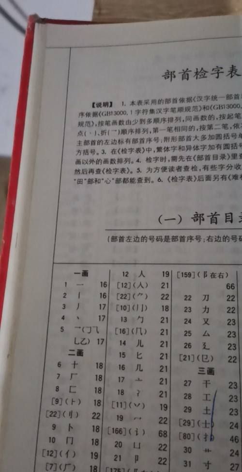 Sleepy radicals, what structure and what radicals Figure 1