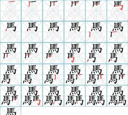 The meaning and pronunciation of 惢, how to pronounce 惢 Figure 3