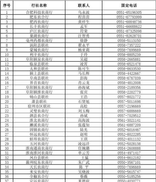 查固定电话号码,座机电话怎样查来电号码图1