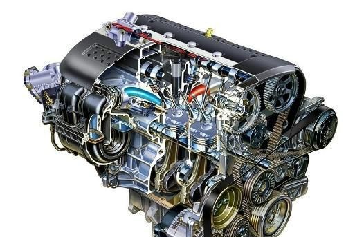 Compression ignition engine, what is a compression ignition engine Figure 1