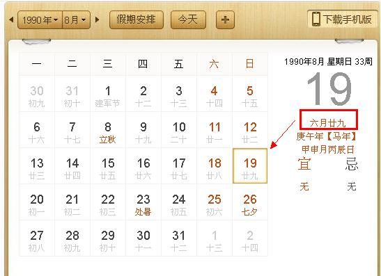 How many years does a birthday on the same day in the lunar calendar and the lunar calendar repeat once in many years? How many years does a birthday in the solar calendar and the lunar calendar coincide with each other? Figure 4