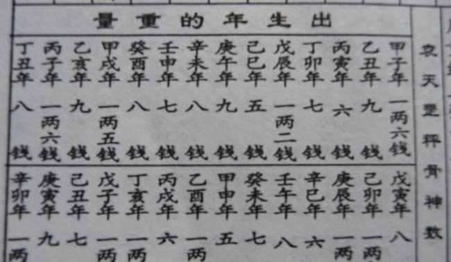 农历算命最准免费,免费算八字合婚最准确图1