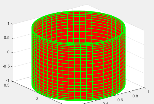 Viviani curve, how to draw three-dimensional graphs in matlab 1