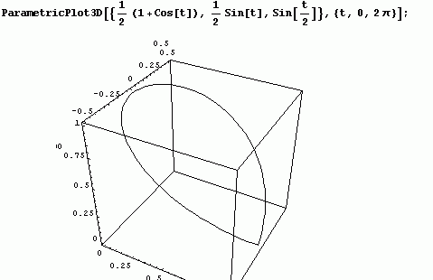 维维安尼曲线,matlab怎么画三维图2