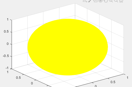 Viviani curve, how to draw three-dimensional graphs in matlab 4