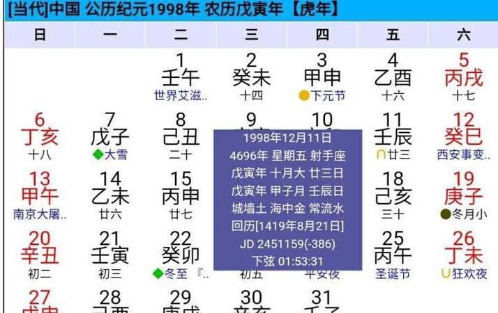 Solar calendar and lunar calendar comparison table, lunar and solar calendar comparison table of the twelve zodiac signs Figure 1