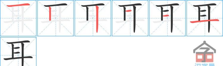 The strokes of Chinese characters, the stroke order and stroke names of Chinese characters Figure 1