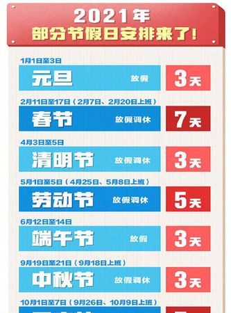 放假安排207,法定节假日安排时间表全国高速时间图1