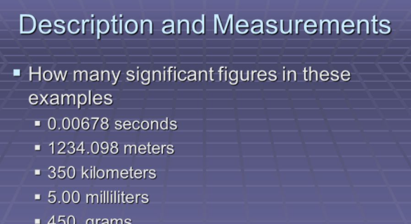 How many syllables does significant have? Figure 4