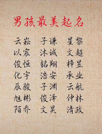 好名字宝宝起名大师,想给孩子起个好名字请专业大师帮忙图4