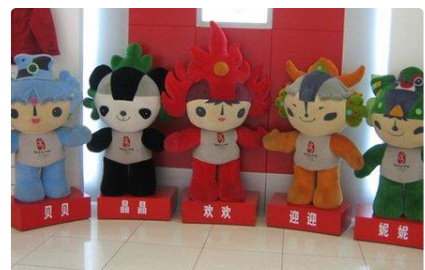 The names of the five Fuwa dolls, the meanings and symbols of the Fuwa dolls Figure 1