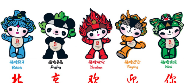 The names of the five Fuwa dolls, the meanings and symbols of the Fuwa dolls Figure 3