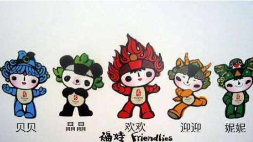 The names of the five Fuwa dolls, the meanings and symbols of the Fuwa dolls Figure 4