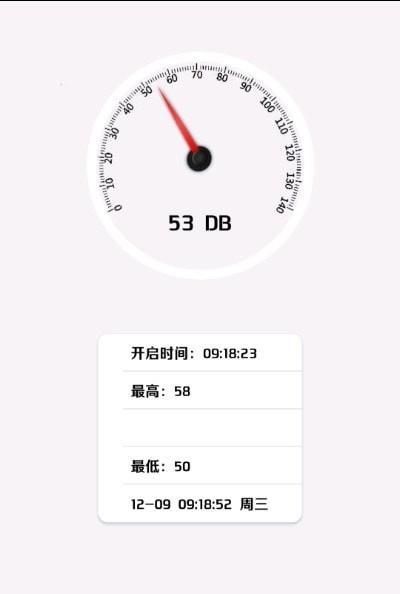 Software for measuring decibels on computers and software for measuring volume Figure 1