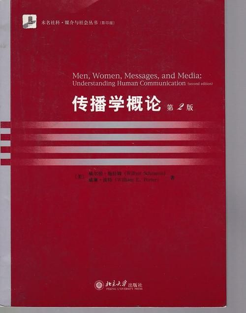 Ratzel’s Communication Theory, China’s Colonial History Figure 3