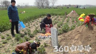 Dreaming about visiting a grave and burning the wrong grave. Dreaming about visiting a grave but burning the wrong grave? What is the meaning of the plot 2