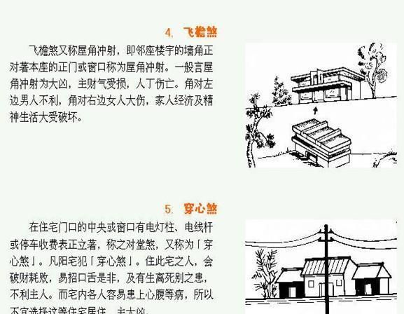 A Complete Collection of Feng Shui Illustrations of Yangzhai Rural Areas Rich and wealthy, the Fengshui pattern of Yangzhai (Picture 5)