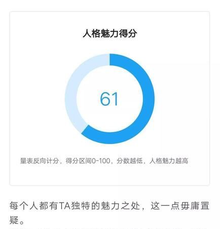 人格魅力测试分析分数,怎样进行人格测试图2