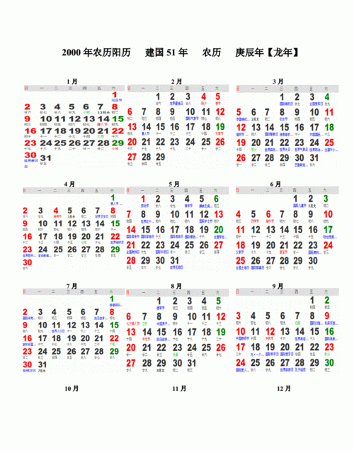 Lunar Calendar, 2022 Full Year Calendar Lunar Calendar Figure 2