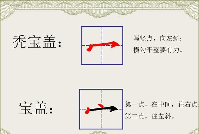 秃宝盖的字,秃宝盖的字图1