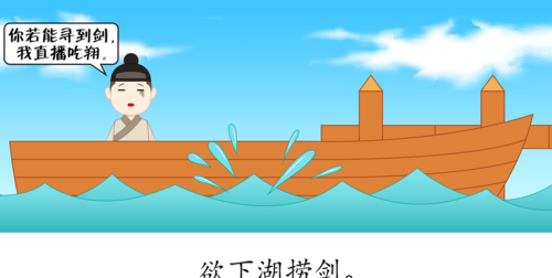 What does the idiom "Kezhoujian" mean? How to explain "Kezhoujian"? What does the idiom mean? Figure 1