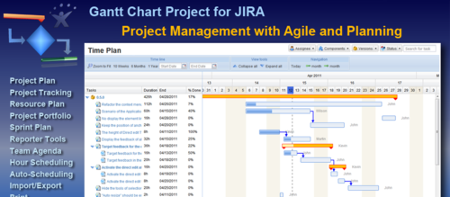 gantt, Gantt chart gantt chart 1