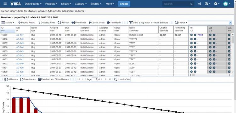 gantt, Gantt chart gantt chart 2