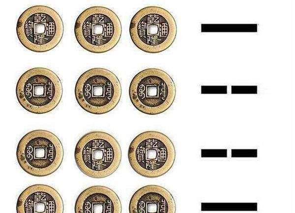 Interpretation of the Zhouyi fortune-telling coins. Why does the obverse of the Yijing fortune-telling coin represent the number 3 and the back represents the number 2? Please enlighten me on Picture 4.