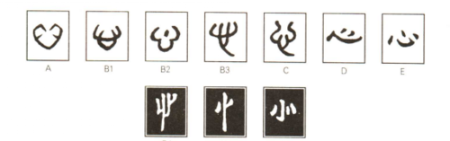 How to write "heart" in traditional Chinese characters, how to write "heart" in traditional Chinese characters Picture 2