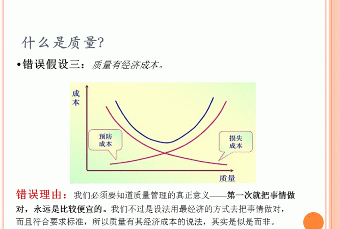 Crosby's quality management principles, the development history of quality management is the process of the emergence and development of total quality management Figure 2